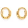 Eris Studs