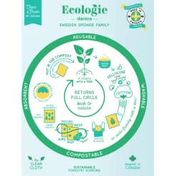 Out & About Swedish Sponge Cloth